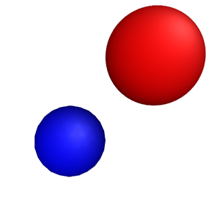 spheres example