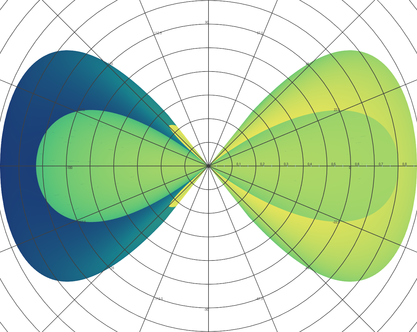 Spherical_in_XY_projection