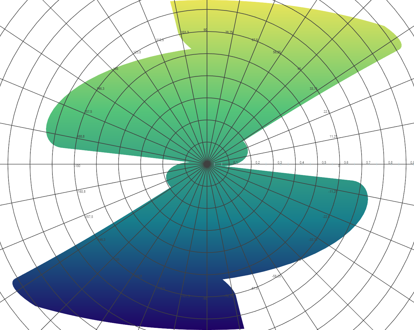 Spherical_in_XZ_projection