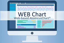 Web/WinForms Chart