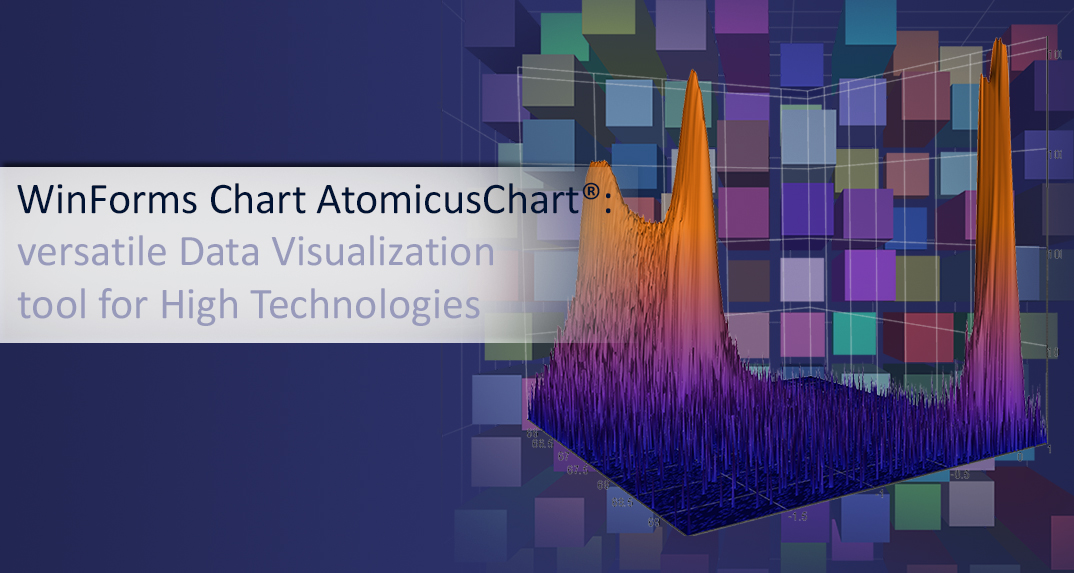 Windows Forms Chart A Visual Reference of Charts Chart Master